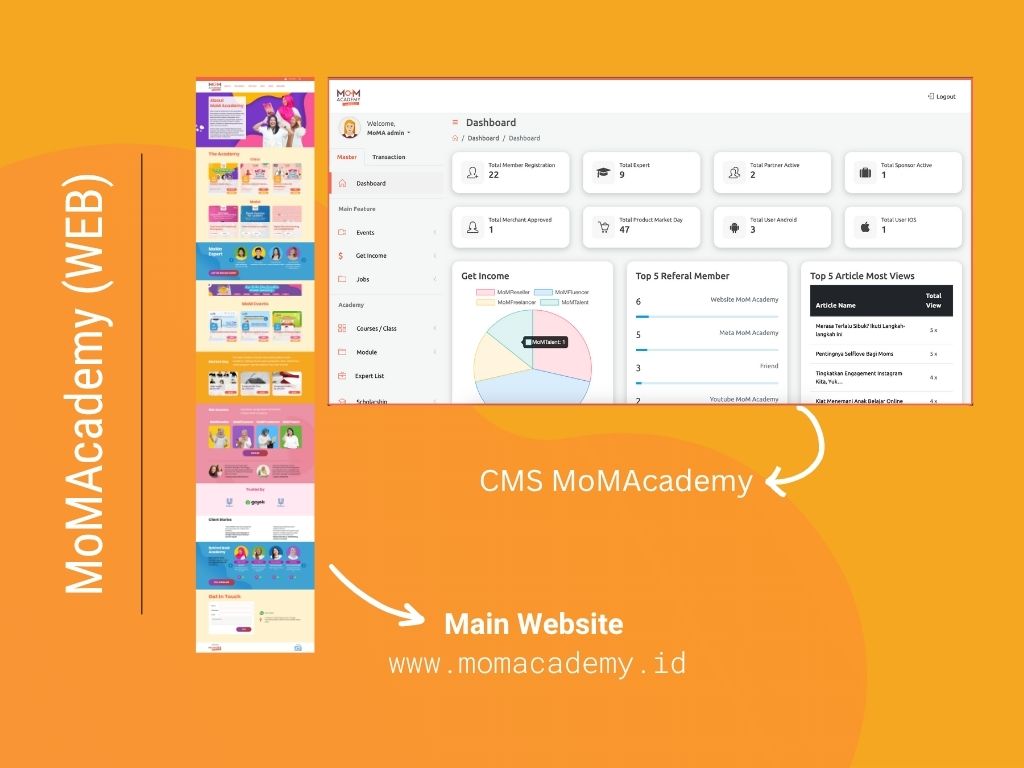 System App 2