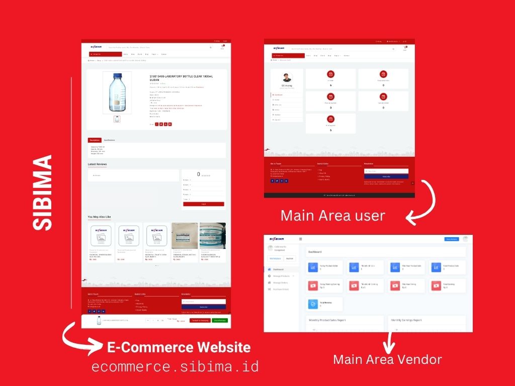 System App 3